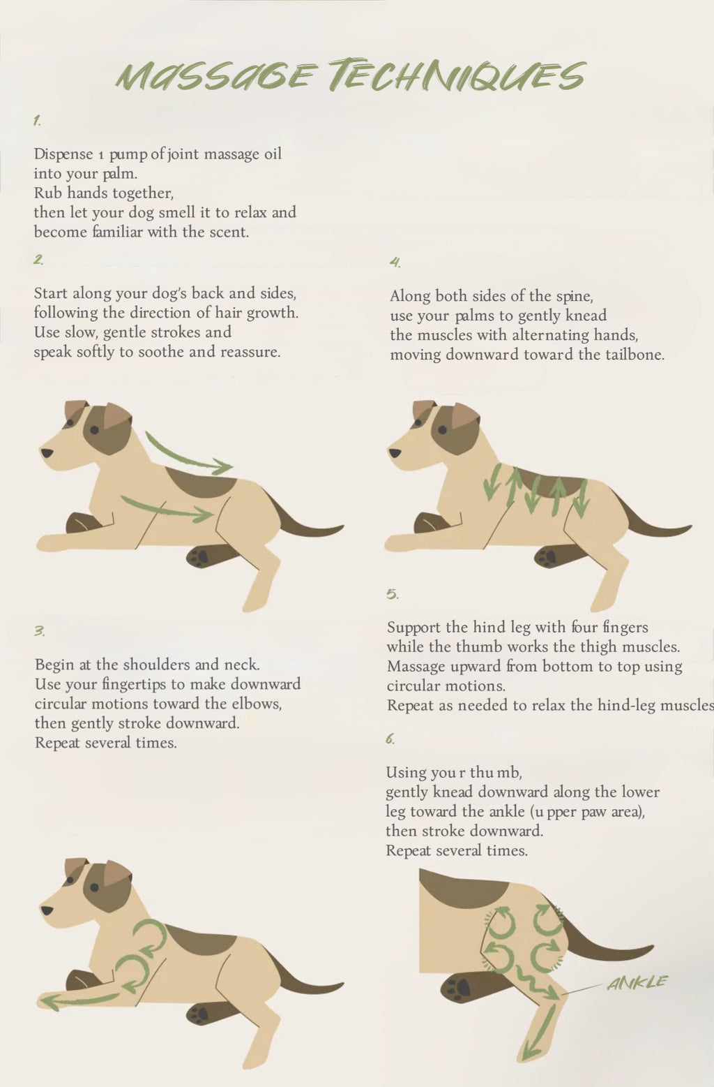 Joint & Muscle Essential Oil Blend for Dogs